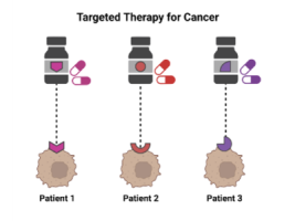 treatment - Targeted therapy